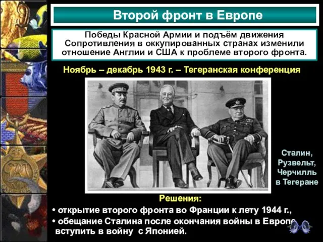 Второй фронт в Европе Победы Красной Армии и подъём движения Сопротивления