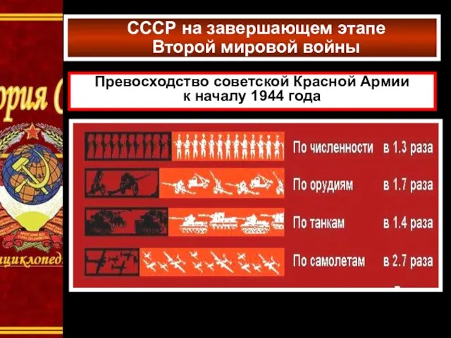 СССР на завершающем этапе Второй мировой войны Превосходство советской Красной Армии к началу 1944 года