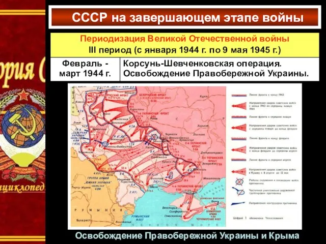 СССР на завершающем этапе войны Освобождение Правобережной Украины и Крыма