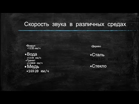 Скорость звука в различных средах