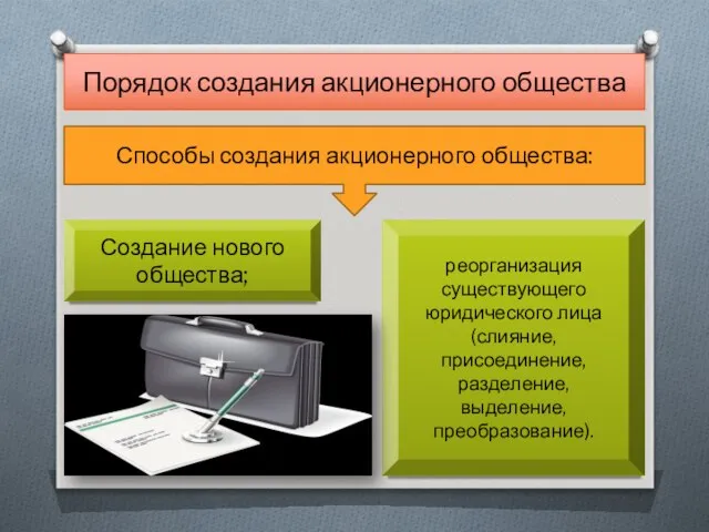 Порядок создания акционерного общества Способы создания акционерного общества: Создание нового общества;