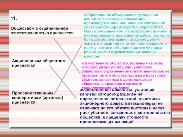 11. Обществом с ограниченной ответственностью признается Акционерным обществом признается Производственным кооперативом