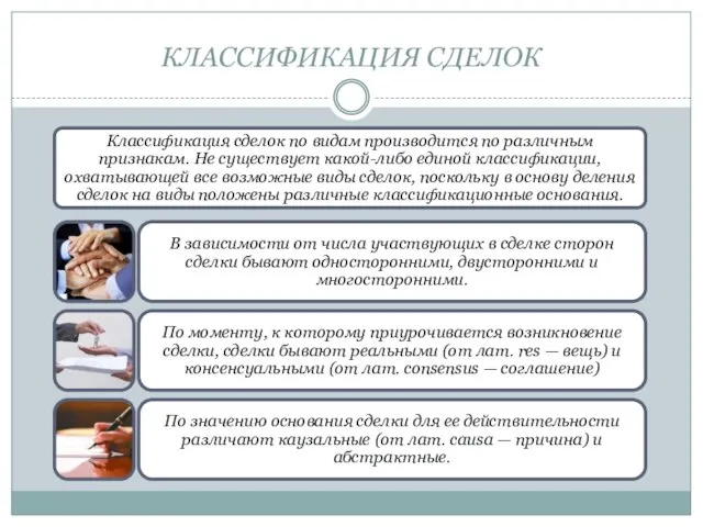 КЛАССИФИКАЦИЯ СДЕЛОК