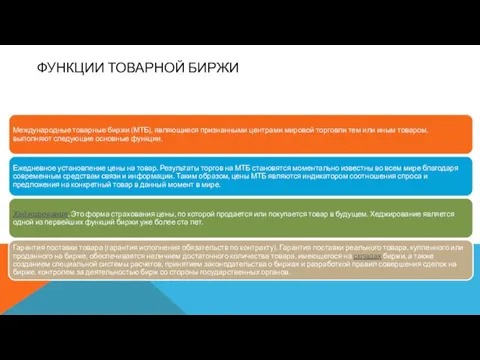 Функции товарной биржи