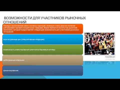 Возможности для участников рыночных отношений