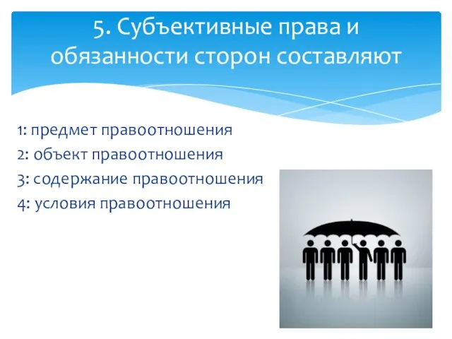 1: предмет правоотношения 2: объект правоотношения 3: содержание правоотношения 4: условия