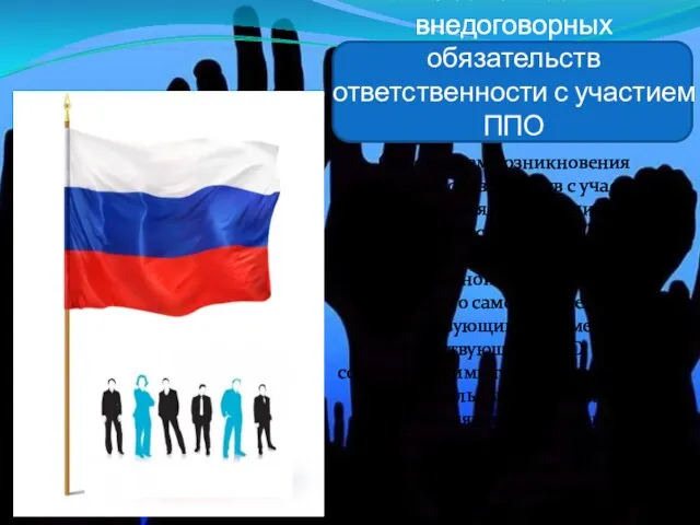 Особенности внедоговорных обязательств ответственности с участием ППО Основанием возникновения деликтных обязательств