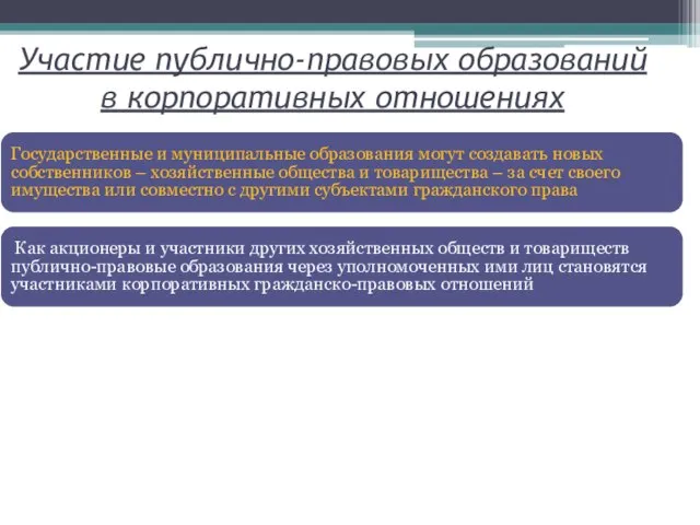 Участие публично-правовых образований в корпоративных отношениях