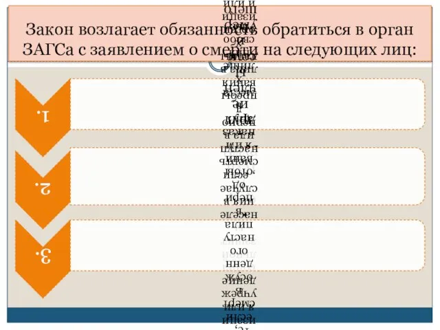 Закон возлагает обязанность обратиться в орган ЗАГСа с заявлением о смерти на следующих лиц: