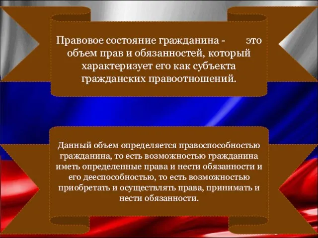 Правовое состояние гражданина - это объем прав и обязанностей, который характеризует