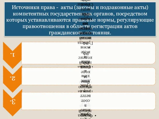 Источники права - акты (законы и подзаконные акты) компетентных государственных органов,