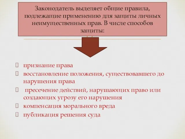 признание права восстановление положения, существовавшего до нарушения права пресечение действий, нарушающих