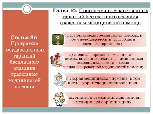 Глава 10. Программа государственных гарантий бесплатного оказания гражданам медицинской помощи Статья