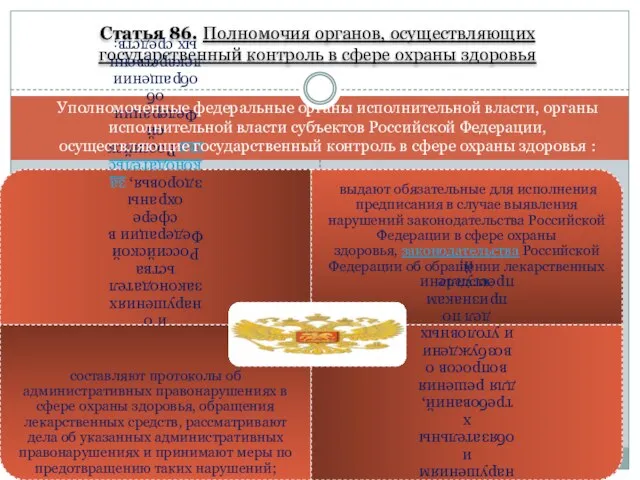 Статья 86. Полномочия органов, осуществляющих государственный контроль в сфере охраны здоровья