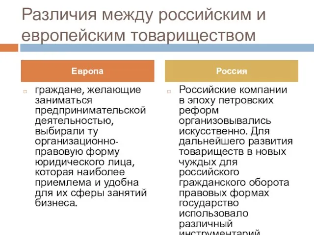 Различия между российским и европейским товариществом граждане, желающие заниматься предпринимательской деятельностью,