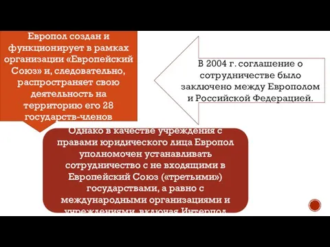 Европол создан и функционирует в рамках организации «Европейский Союз» и, следовательно,