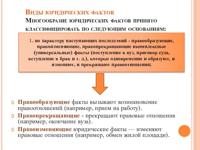 Виды юридических фактов Многообразие юридических фактов принято классифицировать по следующим основаниям: