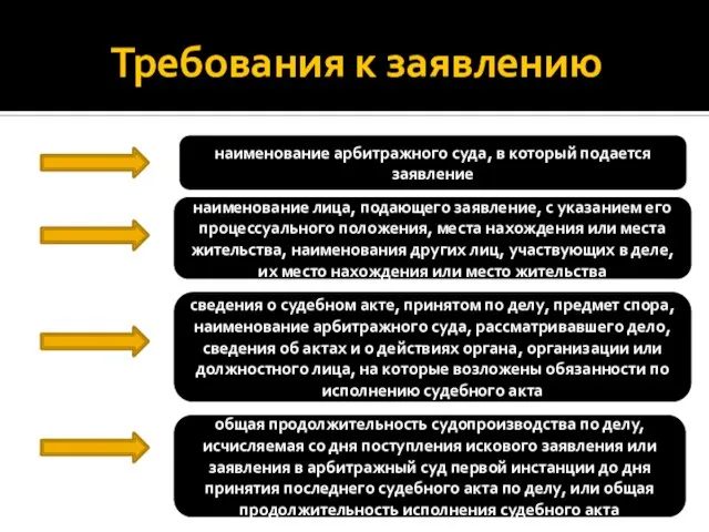 Требования к заявлению сведения о судебном акте, принятом по делу, предмет