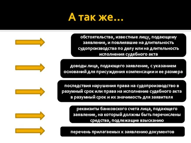 А так же… обстоятельства, известные лицу, подающему заявление, и повлиявшие на