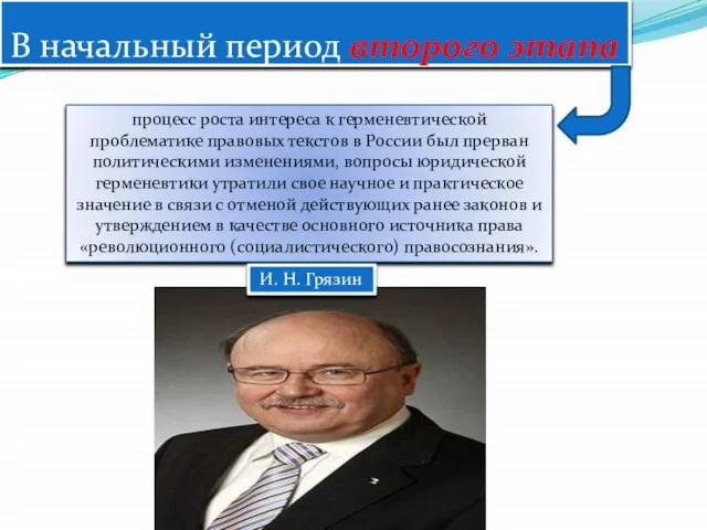 В начальный период второго этапа процесс роста интереса к герменевтической проблематике