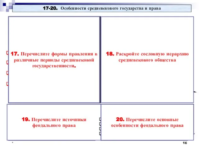 Третье сословие купцы, , банкиры, ремесленники, свободные крестьяне, горожане (податное население)