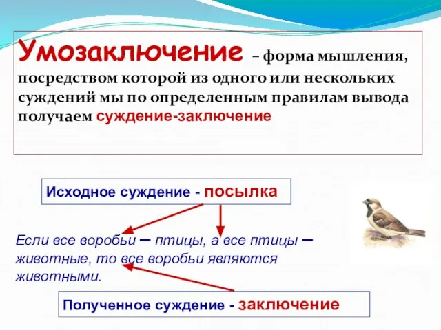 Умозаключение – форма мышления, посредством которой из одного или нескольких суждений