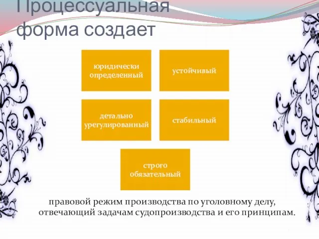 Процессуальная форма создает правовой режим производства по уголовному делу, отвечающий задачам судопроизводства и его принципам.