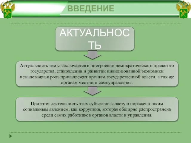 ВВЕДЕНИЕ Актуальность темы заключается в построении демократического правового государства, становлении и