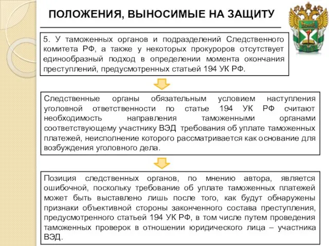 ПОЛОЖЕНИЯ, ВЫНОСИМЫЕ НА ЗАЩИТУ 5. У таможенных органов и подразделений Следственного