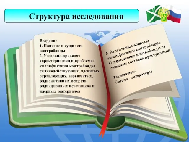 Введение 1. Понятие и сущность контрабанды 2. Уголовно-правовая характеристика и проблемы