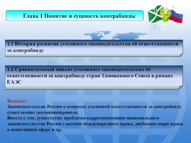 Глава 1 Понятие и сущность контрабанды 1.1 История развития уголовного законодательства