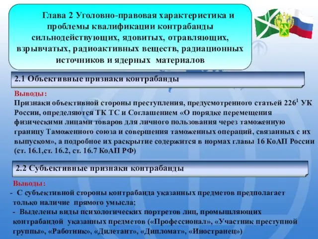 Глава 2 Уголовно-правовая характеристика и проблемы квалификации контрабанды сильнодействующих, ядовитых, отравляющих,