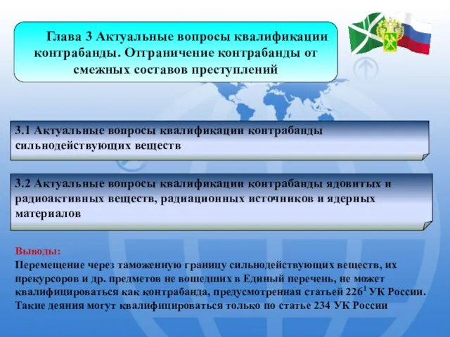 Глава 3 Актуальные вопросы квалификации контрабанды. Отграничение контрабанды от смежных составов