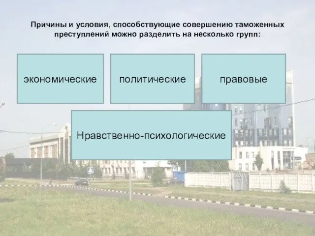 Причины и условия, способствующие совершению таможенных преступлений можно разделить на несколько групп: экономические Нравственно-психологические политические правовые