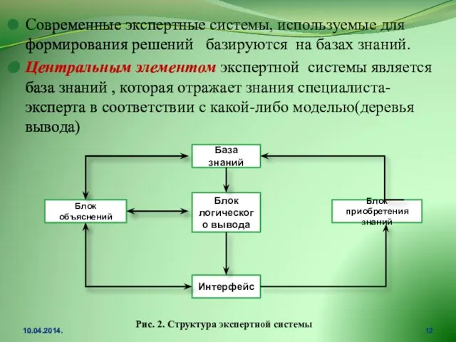 Современные экспертные системы, используемые для формирования решений базируются на базах знаний.