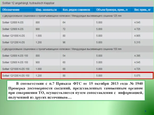 В соответствии с п.7 Приказа ФТС от 15 октября 2013 года