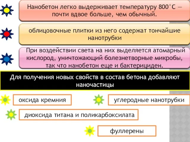 Нанобетон легко выдерживает температуру 800°С — почти вдвое больше, чем обычный.