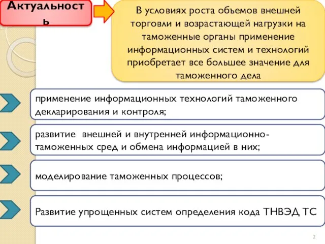 Актуальность В условиях роста объемов внешней торговли и возрастающей нагрузки на