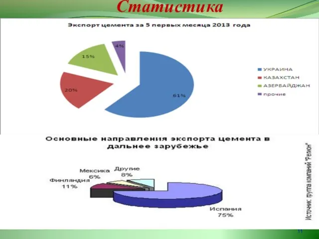 Статистика