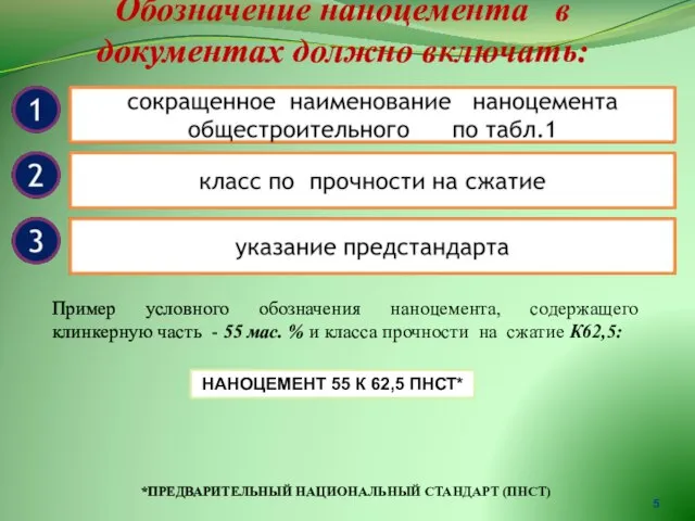 Обозначение наноцемента в документах должно включать: Пример условного обозначения наноцемента, содержащего