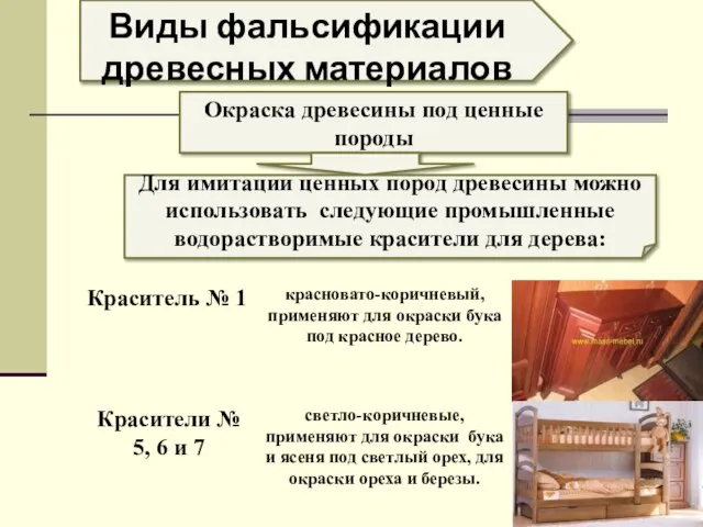 Виды фальсификации древесных материалов Окраска древесины под ценные породы Для имитации