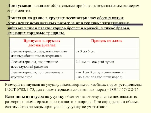 Припусками называют обязательные прибавки к номинальным размерам сортиментов. Припуски по длине