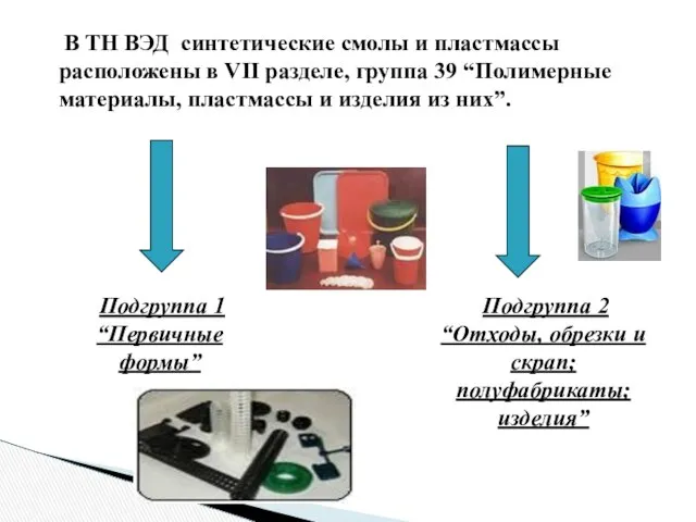 В ТН ВЭД синтетические смолы и пластмассы расположены в VII разделе,