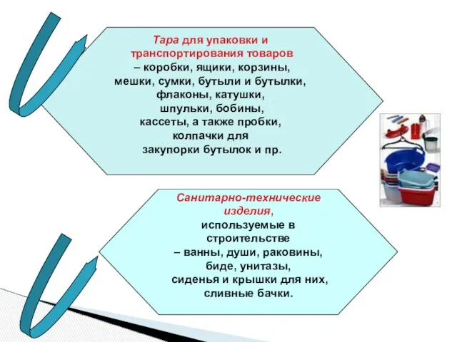 Тара для упаковки и транспортирования товаров – коробки, ящики, корзины, мешки,