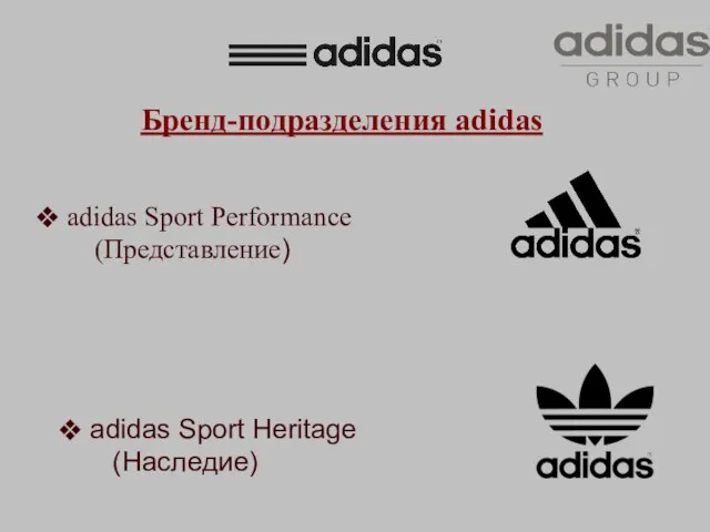 adidas Sport Performance (Представление) adidas Sport Heritage (Наследие) Бренд-подразделения adidas