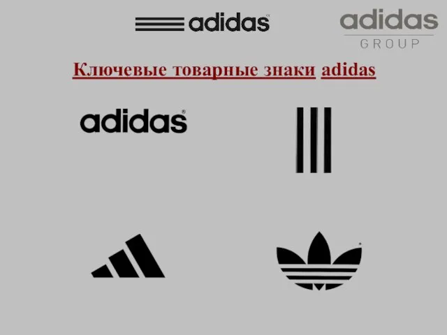 Ключевые товарные знаки adidas