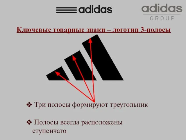 Ключевые товарные знаки – логотип 3-полосы Три полосы формируют треугольник Полосы всегда расположены ступенчато