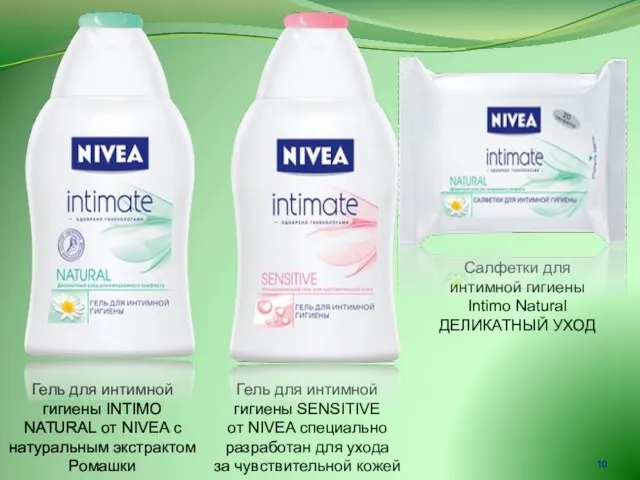 Гель для интимной гигиены INTIMO NATURAL от NIVEA с натуральным экстрактом