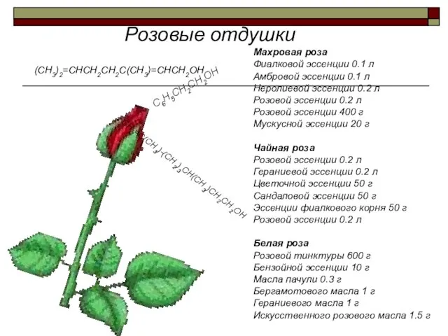 Розовые отдушки Махровая роза Фиалковой эссенции 0.1 л Амбровой эссенции 0.1