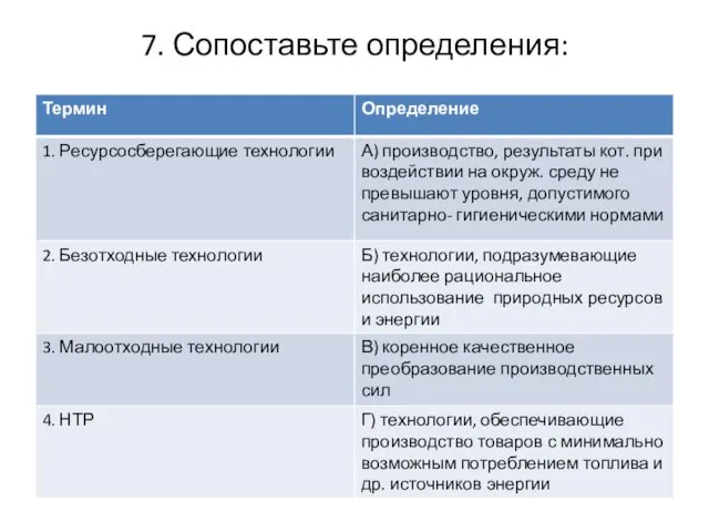 7. Сопоставьте определения: